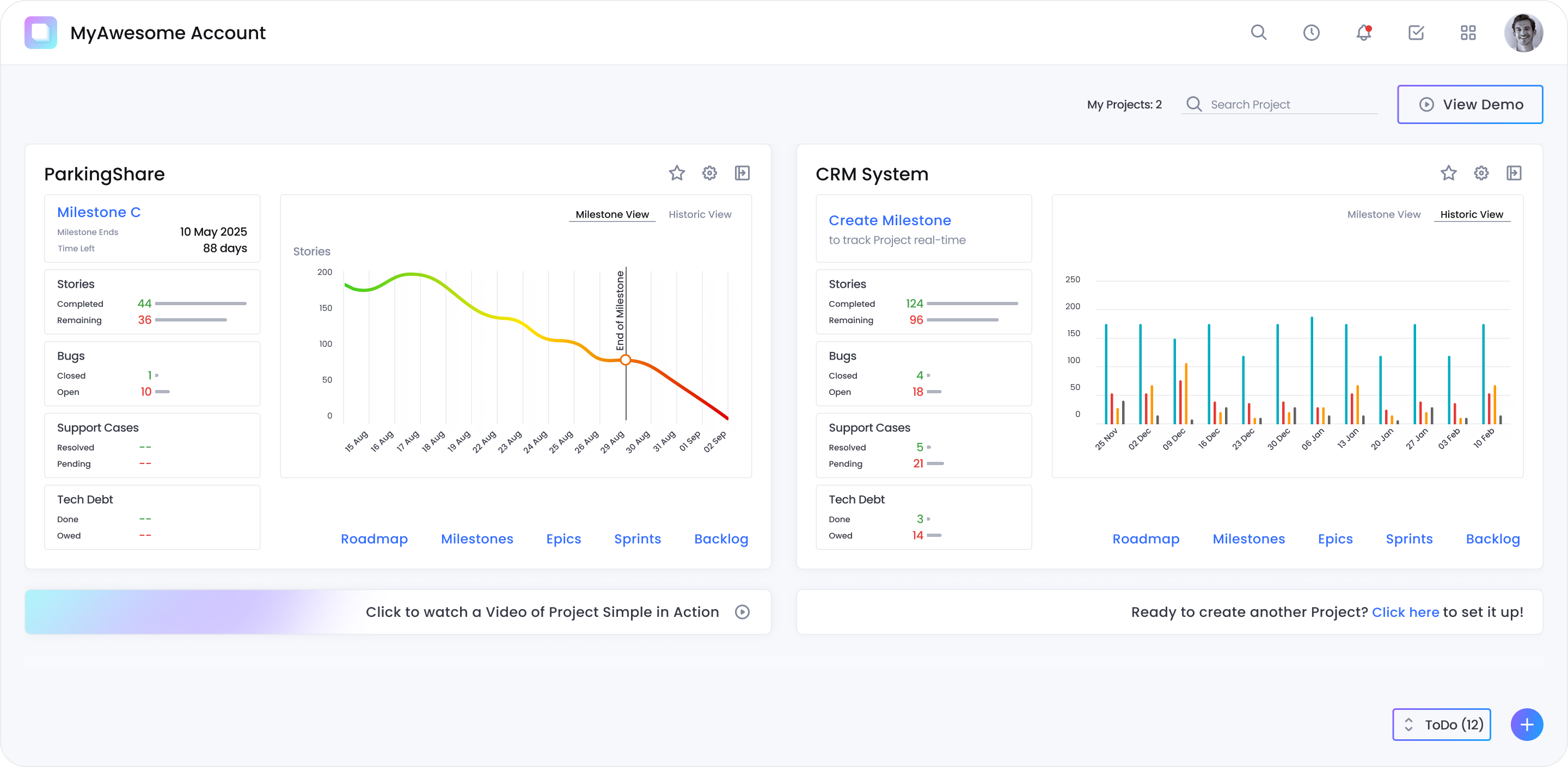 Project Dashboards